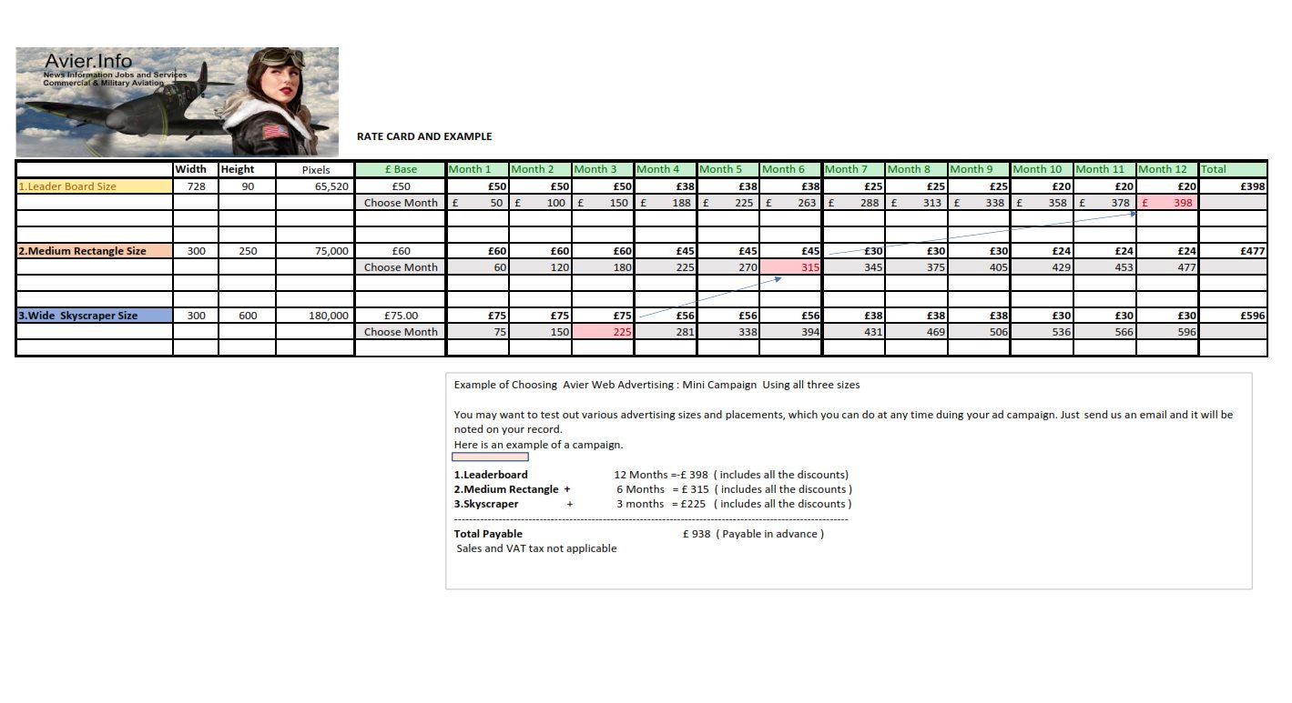 Avier-Advertising Rate Card and Example-01